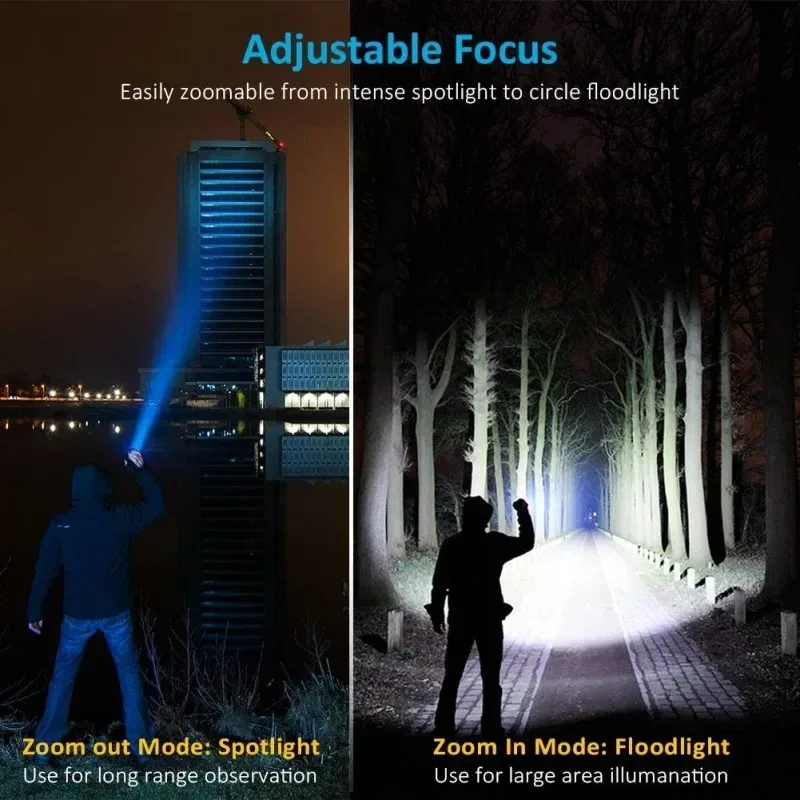 Rechargeable T6 Handheld Flash - Outdoor Hunting Bike review and price