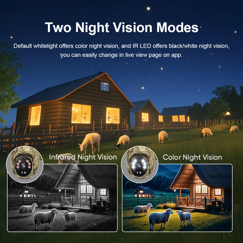 LS VISION 2K Solar Security Ca - Outdoor Hunting Camera Wireless review and price