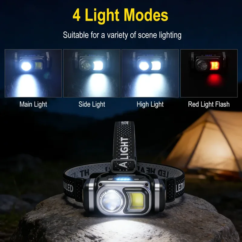 BORUiT 4 Lighting Modes 180° A - Outdoor Hunting Bike review and price