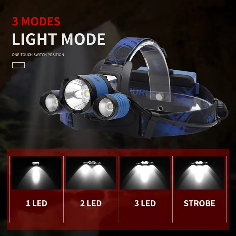 BORUiT B21 3000LM LED Headlamp - Outdoor Hunting Bike review and price