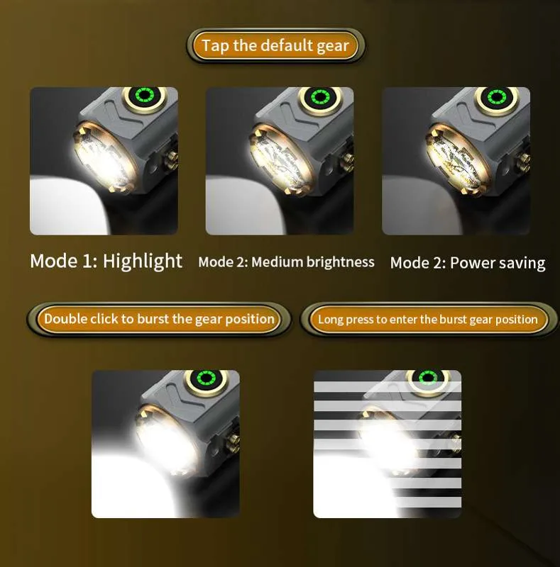 Super Powerful Spotlight Ignit - Hunting Outdoor review and price