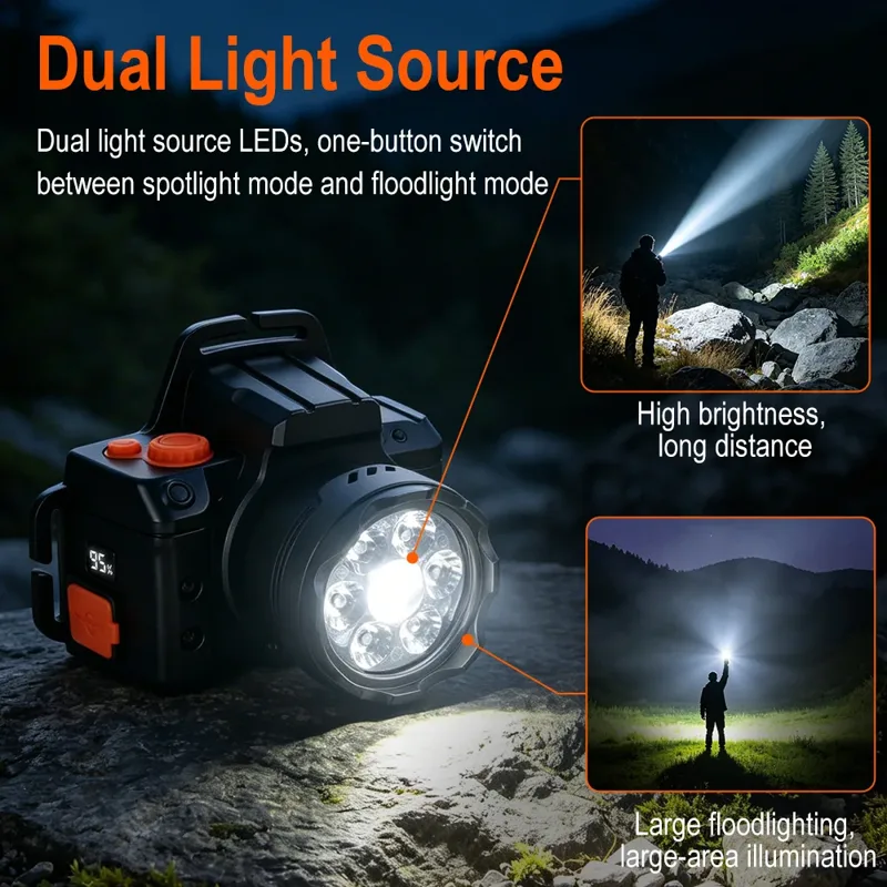 BORUiT 7 LED Ultra Bright Indu - Outdoor Hunting Bike review and price