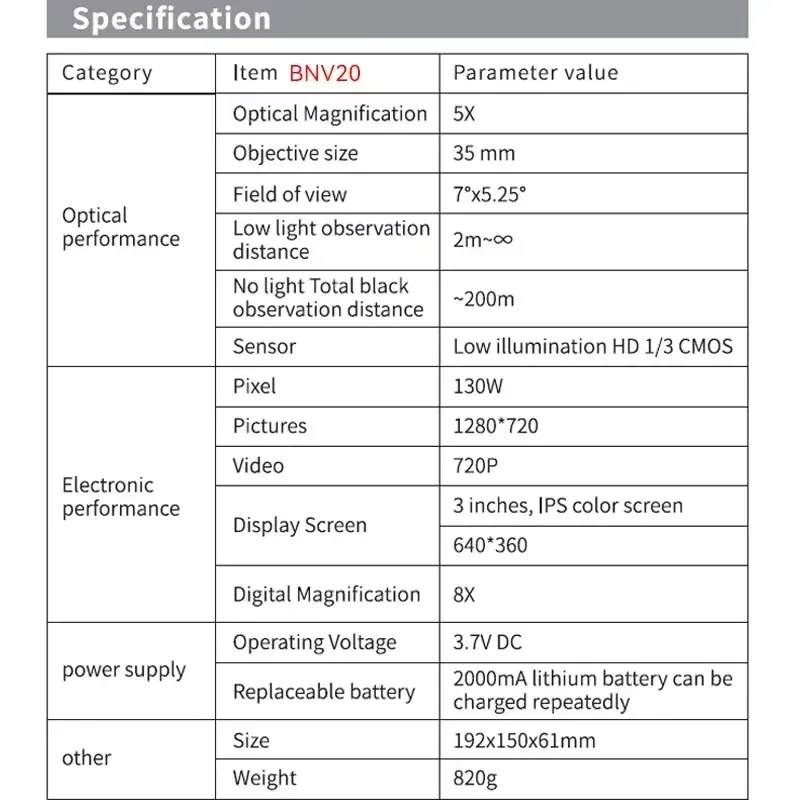 Brand For Digital Night Vision - Hunting Outdoor Brand review and price